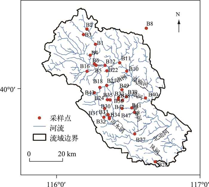 北京市地处海河流域, 辖区内从东到西分布有蓟运河,潮白河,北运河