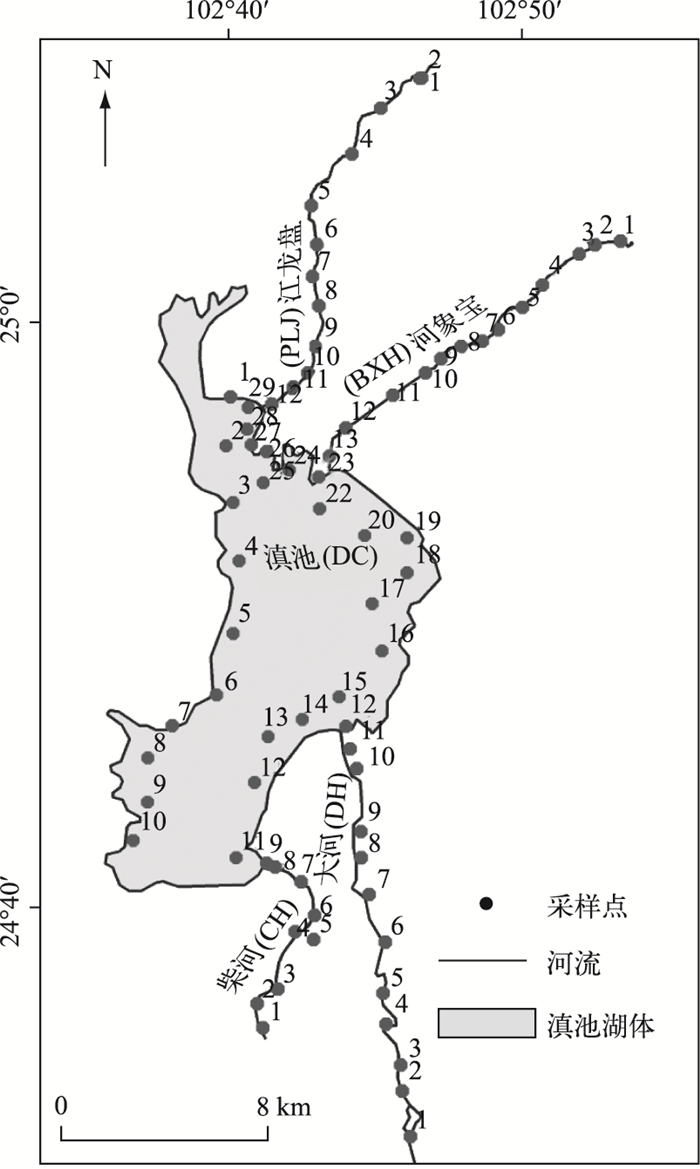 昆明入滇河道地图图片